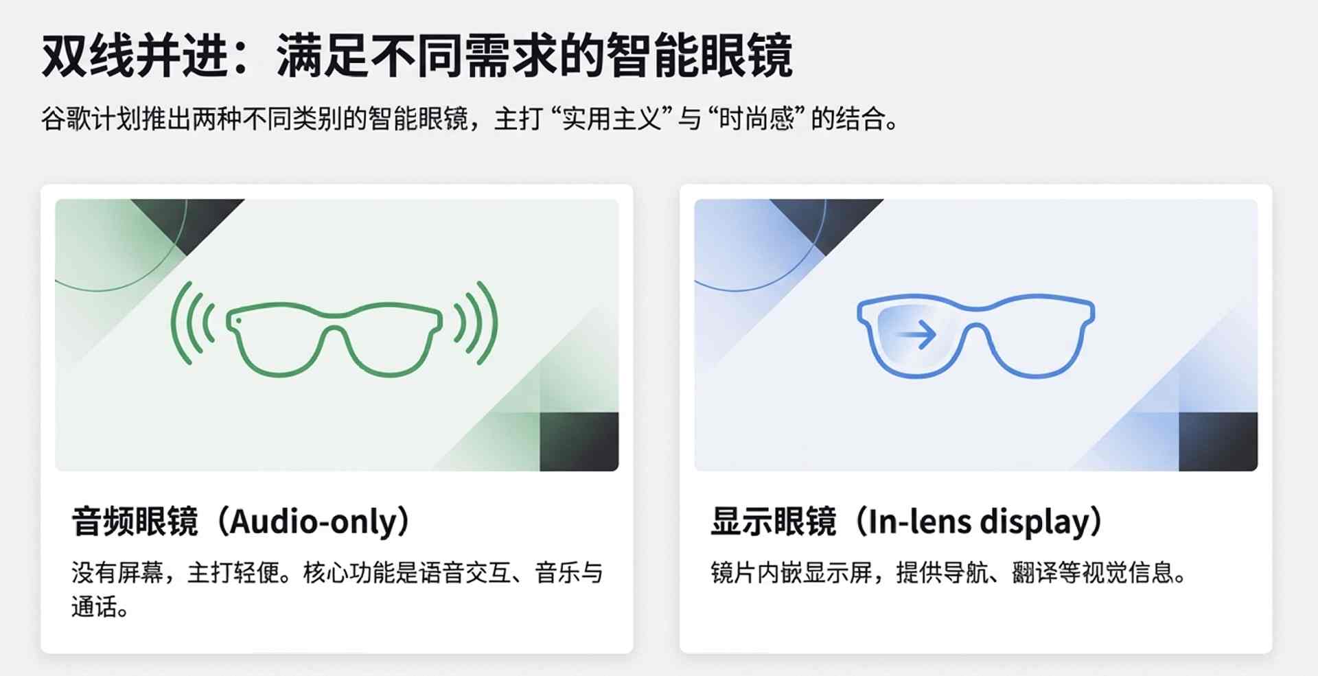 卧薪尝胆13年！谷歌官宣AI眼镜定档2026，外媒体验后惊呼：这才是它该有的样子