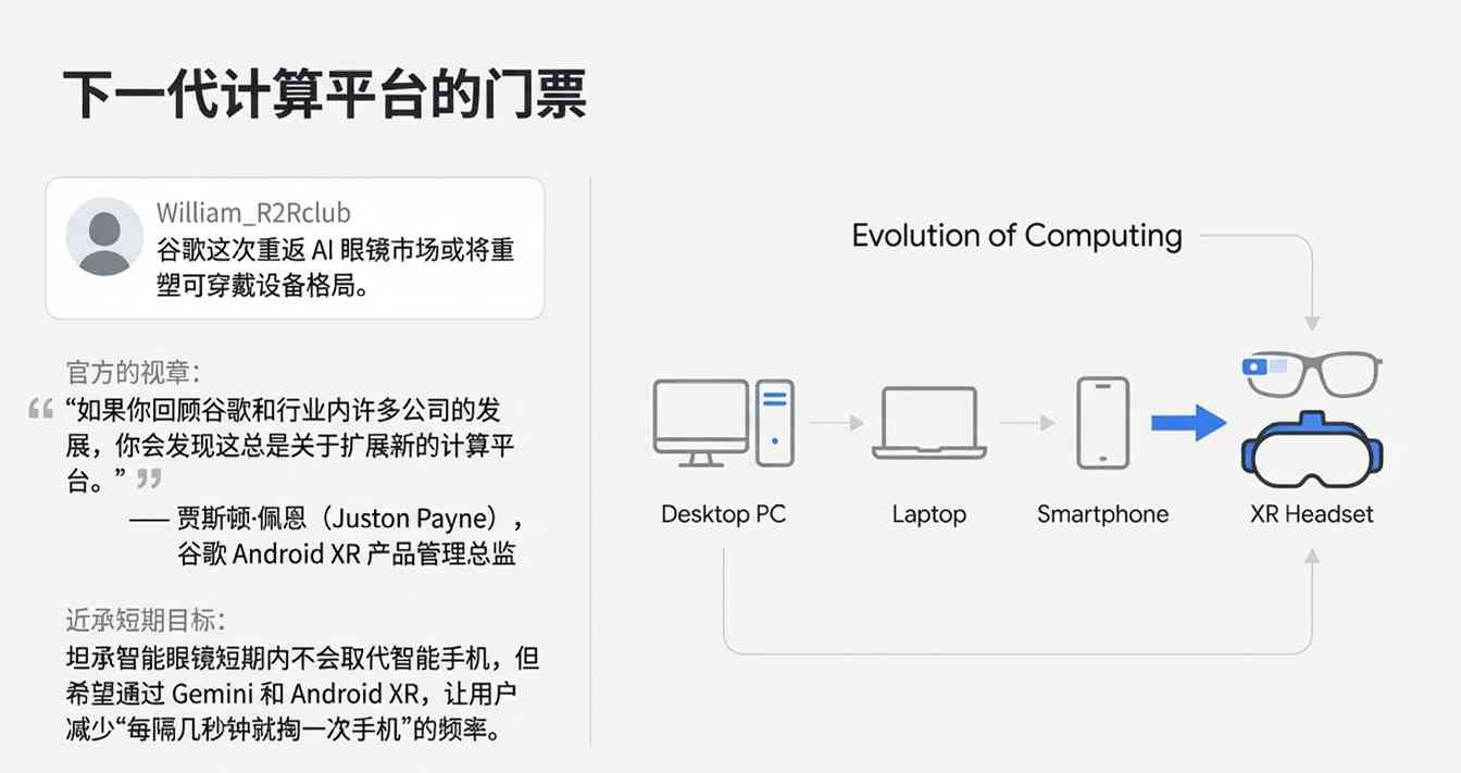 卧薪尝胆13年！谷歌官宣AI眼镜定档2026，外媒体验后惊呼：这才是它该有的样子