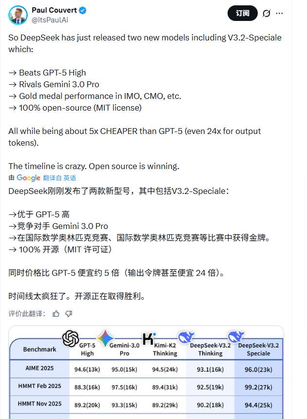 硬刚Gemini 3.0 Pro！DeepSeek V3.2实测性能确实猛，但这三个“硬伤”不得不防