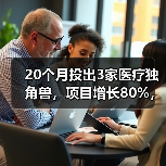 20个月投出3家医疗独角兽,项目增长80%,蒋晓冬在用什么方法投资? 20个月投出3家医疗独角兽,项目增长80%,蒋晓冬在用什么方法投资?