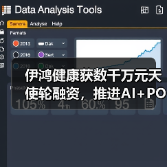 伊鸿健康获数千万元天使轮融资,推进AI+POCT模型优化和复制 伊鸿健康获数千万元天使轮融资,推进AI+POCT模型优化和复制