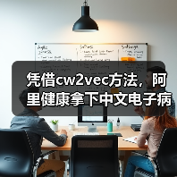 凭借cw2vec方法，阿里健康拿下中文电子病历实体识别全国冠军