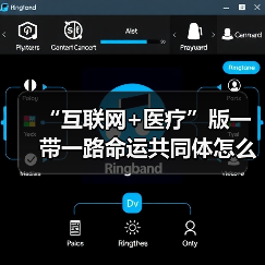 “互联网+医疗”版一带一路命运共同体怎么做？关键在于这3点