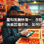 星和医美林信一:在轻医美蓝海市场,如何打造真正的连锁模式? 星和医美林信一:在轻医美蓝海市场,如何打造真正的连锁模式?