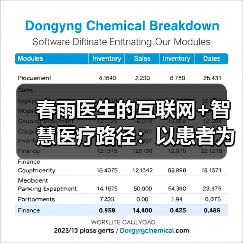 春雨医生的互联网+智慧医疗路径:以患者为中心,构建医疗服务新生态 春雨医生的互联网+智慧医疗路径:以患者为中心,构建医疗服务新生态