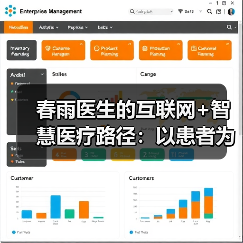 春雨医生的互联网+智慧医疗路径:以患者为中心,构建医疗服务新生态 春雨医生的互联网+智慧医疗路径:以患者为中心,构建医疗服务新生态