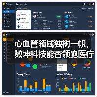 心血管领域独树一帜,数坤科技能否领跑医疗影像AI落地进程? 心血管领域独树一帜,数坤科技能否领跑医疗影像AI落地进程?