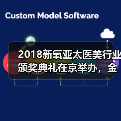 2018新氧亚太医美行业颁奖典礼在京举办,金星8字总结行业大势 2018新氧亚太医美行业颁奖典礼在京举办,金星8字总结行业大势