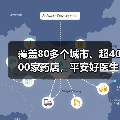 覆盖80多个城市、超4000家药店,平安好医生如何搭建医药闭环平台?(图1) 覆盖80多个城市、超4000家药店,平安好医生如何搭建医药闭环平台?(图1)