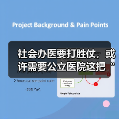 社会办医要打胜仗,或许需要公立医院这把“枪”(图1) 社会办医要打胜仗,或许需要公立医院这把“枪”(图1)