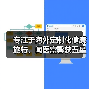 专注于海外定制化健康旅行,闻医富馨获五星控股集团独家战略投资(图1) 专注于海外定制化健康旅行,闻医富馨获五星控股集团独家战略投资(图1)