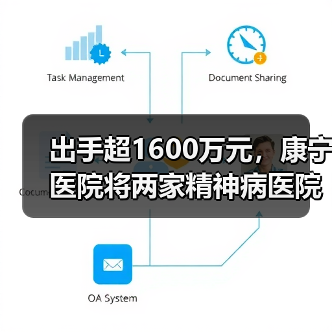 出手超1600万元,康宁医院将两家精神病医院“收入囊中”(图3) 出手超1600万元,康宁医院将两家精神病医院“收入囊中”(图3)