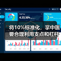 将10%标准化，掌中医要合理利用支点和杠杆（图1）