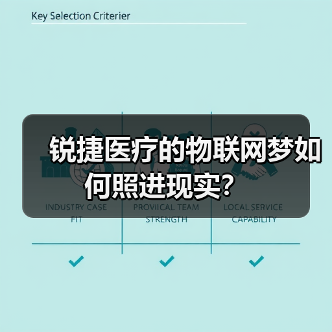 锐捷医疗的物联网梦如何照进现实?(图1) 锐捷医疗的物联网梦如何照进现实?(图1)
