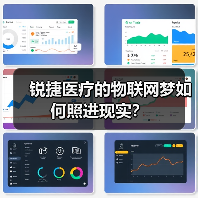 锐捷医疗的物联网梦如何照进现实?(图2) 锐捷医疗的物联网梦如何照进现实?(图2)