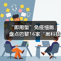“即用型”免疫细胞，盘点巴黎16家“黑科技”生物公司（图2）