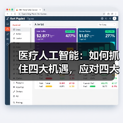 医疗人工智能:如何抓住四大机遇,应对四大挑战(图3) 医疗人工智能:如何抓住四大机遇,应对四大挑战(图3)