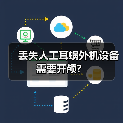 丢失人工耳蜗外机设备需要开颅?(图3) 丢失人工耳蜗外机设备需要开颅?(图3)