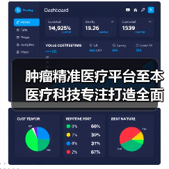 肿瘤精准医疗平台至本医疗科技专注打造全面肿瘤精准诊疗平台(图3) 肿瘤精准医疗平台至本医疗科技专注打造全面肿瘤精准诊疗平台(图3)