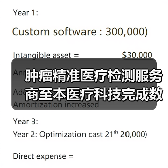 肿瘤精准医疗检测服务商至本医疗科技完成数亿元B轮融资，远翼资本领投（图2）