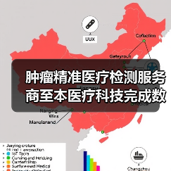 肿瘤精准医疗检测服务商至本医疗科技完成数亿元B轮融资，远翼资本领投（图1）