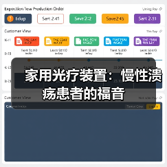 家用光疗装置：慢性溃疡患者的福音（图3）
