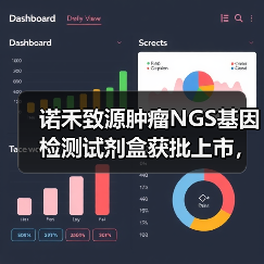 诺禾致源肿瘤NGS基因检测试剂盒获批上市,或将突破传统检测局限(图3) 诺禾致源肿瘤NGS基因检测试剂盒获批上市,或将突破传统检测局限(图3)