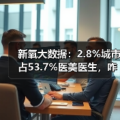 新氧大数据:2.8%城市占53.7%医美医生,咋找靠谱医生?(图2) 新氧大数据:2.8%城市占53.7%医美医生,咋找靠谱医生?(图2)