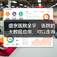 盛京医院全宇:医院的大数据应用,可以走得更远一些(图1) 盛京医院全宇:医院的大数据应用,可以走得更远一些(图1)