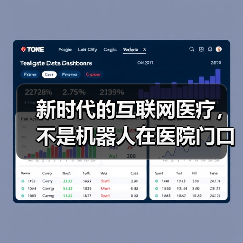 新时代的互联网医疗,不是机器人在医院门口夹道欢迎(图4) 新时代的互联网医疗,不是机器人在医院门口夹道欢迎(图4)