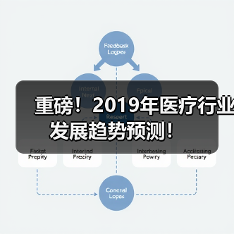 重磅!2019年医疗行业发展趋势预测!(图3) 重磅!2019年医疗行业发展趋势预测!(图3)