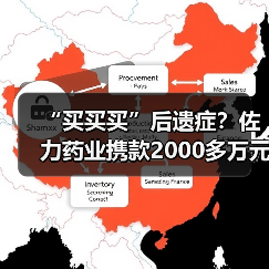 “买买买”后遗症?佐力药业携款2000多万元“逃离”德清医院合作办医(图4) “买买买”后遗症?佐力药业携款2000多万元“逃离”德清医院合作办医(图4)