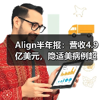 Align半年报:营收4.9亿美元,隐适美病例超550万(图4) Align半年报:营收4.9亿美元,隐适美病例超550万(图4)