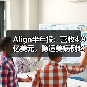Align半年报:营收4.9亿美元,隐适美病例超550万(图2) Align半年报:营收4.9亿美元,隐适美病例超550万(图2)