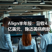 Align半年报:营收4.9亿美元,隐适美病例超550万(图3) Align半年报:营收4.9亿美元,隐适美病例超550万(图3)