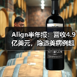 Align半年报:营收4.9亿美元,隐适美病例超550万(图1) Align半年报:营收4.9亿美元,隐适美病例超550万(图1)