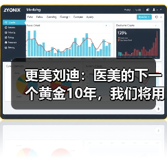 更美刘迪:医美的下一个黄金10年,我们将用AI赴约(图1) 更美刘迪:医美的下一个黄金10年,我们将用AI赴约(图1)