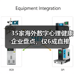 35家海外数字心理健康企业盘点,仅6成直接面向消费者(图3) 35家海外数字心理健康企业盘点,仅6成直接面向消费者(图3)