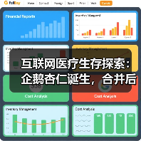 互联网医疗生存探索：企鹅杏仁诞生，合并后三大思考（图4）