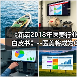 《新氧2018年医美行业白皮书》--医美将成为00后的日常生活方式(图4) 《新氧2018年医美行业白皮书》--医美将成为00后的日常生活方式(图4)