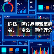 脉畅：医疗品质双重把关，“宝岛”医疗理念落地大陆（图2）