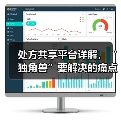 处方共享平台详解,“独角兽”要解决的痛点有哪些?(图2) 处方共享平台详解,“独角兽”要解决的痛点有哪些?(图2)