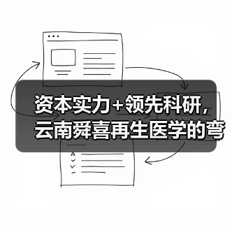 资本实力+领先科研，云南舜喜再生医学的弯道超车（图3）