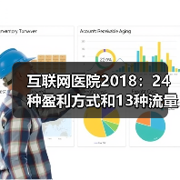 互联网医院2018:24种盈利方式和13种流量来源【VB100】(图3) 互联网医院2018:24种盈利方式和13种流量来源【VB100】(图3)