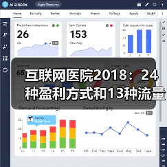 互联网医院2018:24种盈利方式和13种流量来源【VB100】(图2) 互联网医院2018:24种盈利方式和13种流量来源【VB100】(图2)