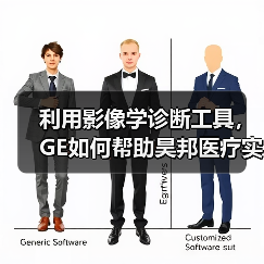 利用影像学诊断工具，GE如何帮助昊邦医疗实现区域化癌症早筛？（图1）