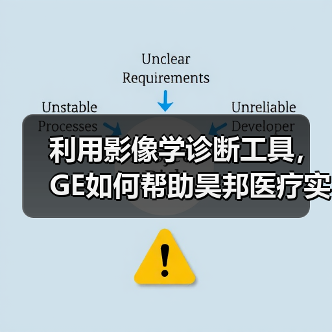 利用影像学诊断工具，GE如何帮助昊邦医疗实现区域化癌症早筛？（图4）