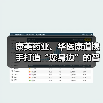 康美药业、华医康道携手打造“您身边”的智慧健康平台(图3) 康美药业、华医康道携手打造“您身边”的智慧健康平台(图3)