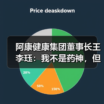 阿康健康集团董事长王李珏:我不是药神,但努力让天下没有难找的药(图1) 阿康健康集团董事长王李珏:我不是药神,但努力让天下没有难找的药(图1)