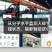 从分子水平监测人体生理状态,刷新智能获600万Pre-A轮融资(图2) 从分子水平监测人体生理状态,刷新智能获600万Pre-A轮融资(图2)